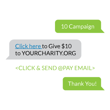 Mobile Fundraising 101 Mobile Fundraising 101