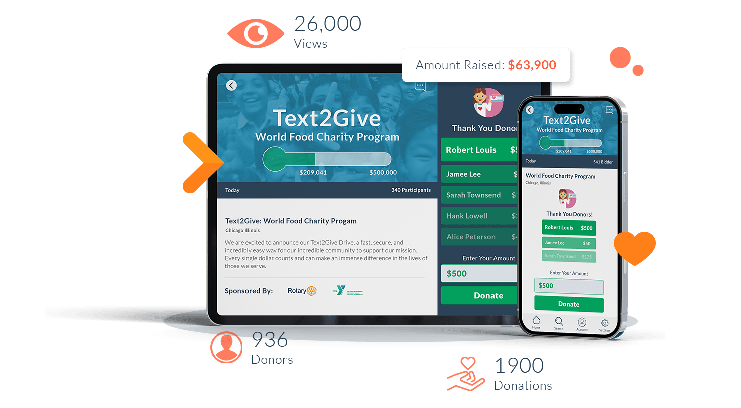 Text-to-Give Software: The Easiest Way to Accept Donations from Any Phone